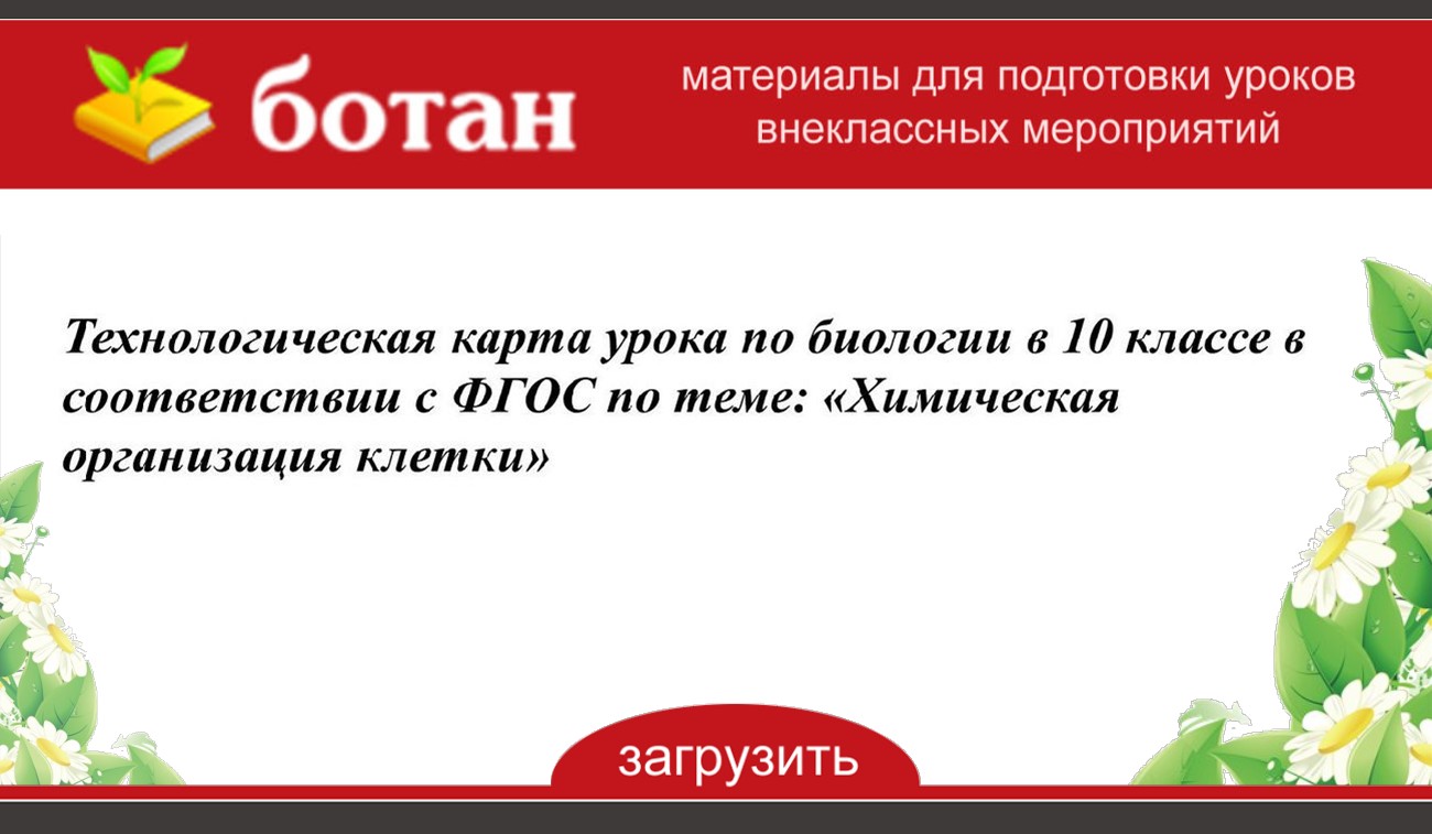 Технологическая карта урока по фгос по биологии 10 класс