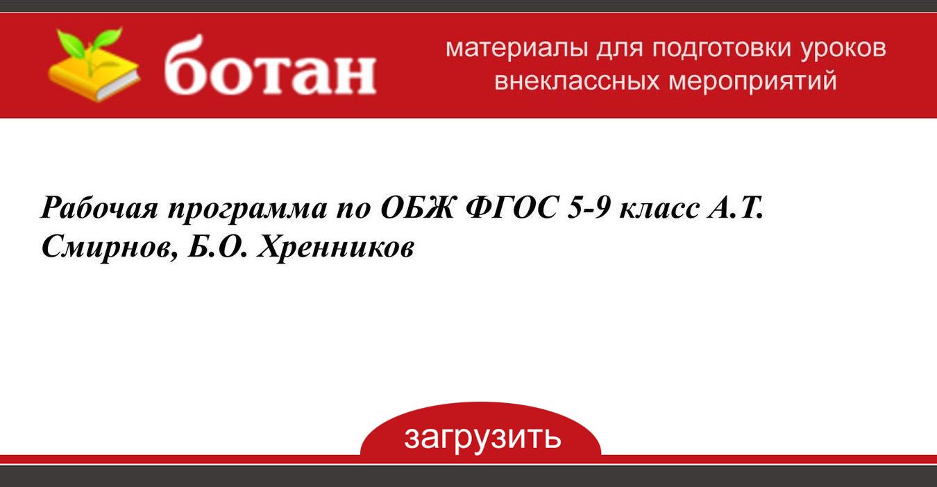 Технологическая карта урока по фгос по обж 10 класс