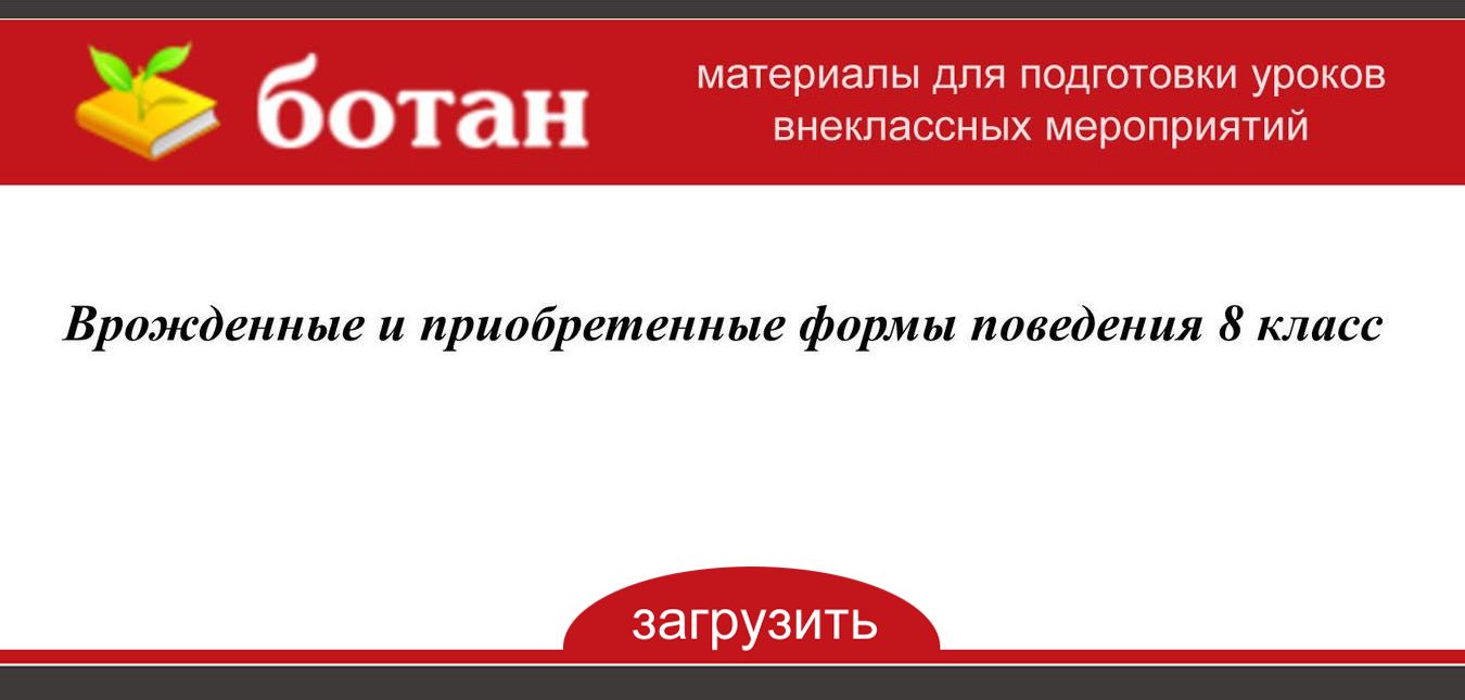 Презентация биология 8 класс врожденные и приобретенные формы поведения