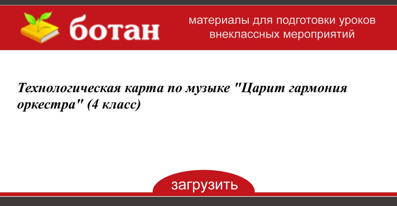 Царит гармония оркестра урок музыки 4 класс конспект и презентация