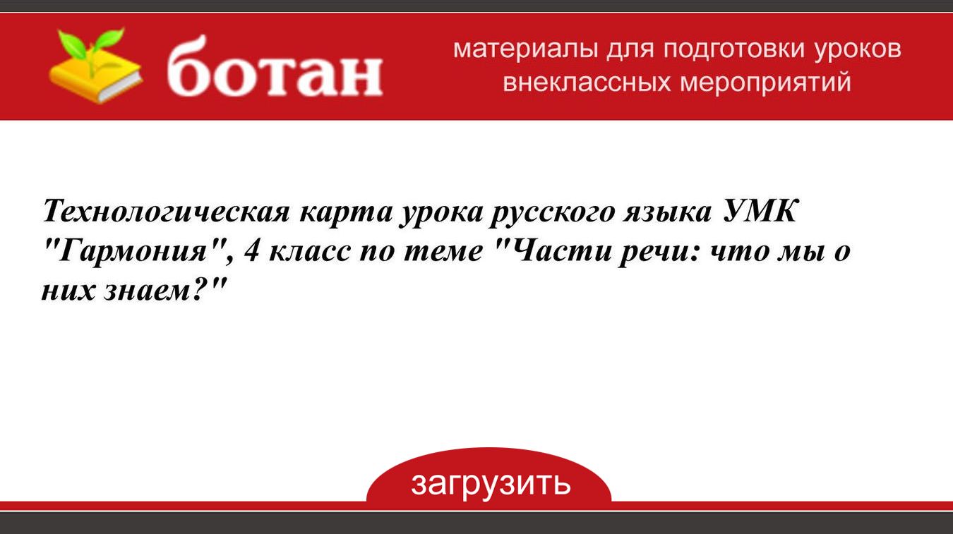 Технологическая карта урока по русскому языку 4 класс