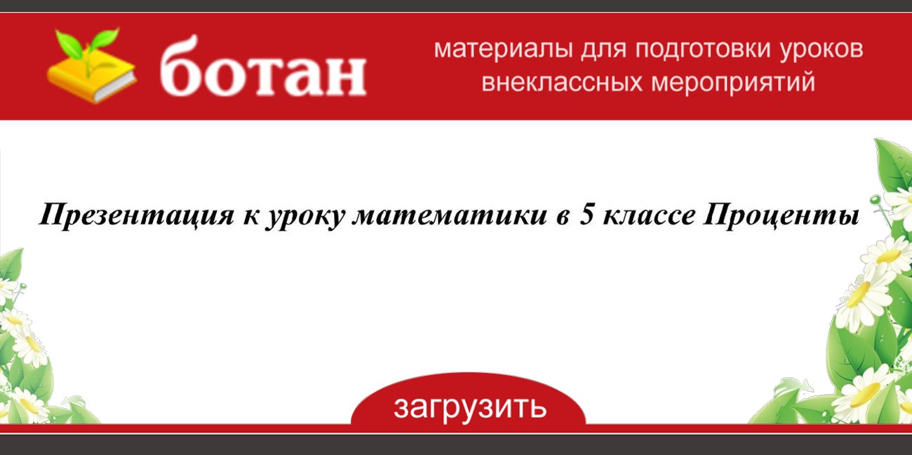 Урок 5 класс проценты презентация