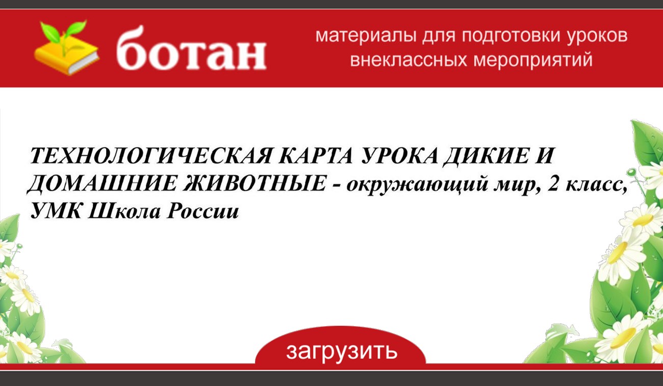 Технологическая карта урока дикие и домашние животные