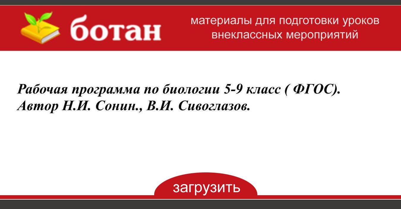 Презентация здоровье человека и безопасность жизни 5 класс фгос сонин