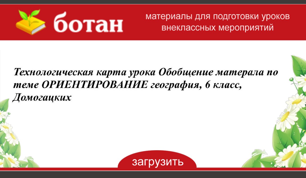 Обобщающий урок по географии 6 класс презентация