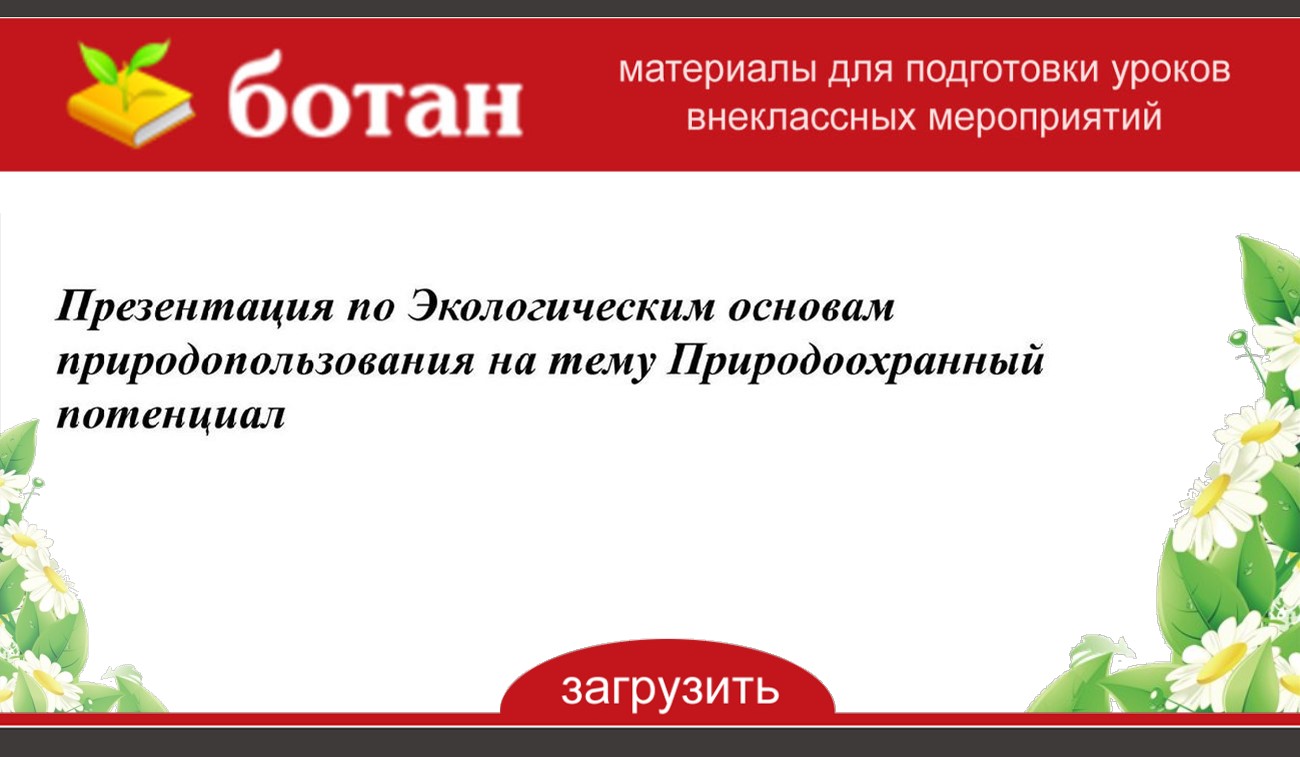 Основы экологии 9 класс презентация