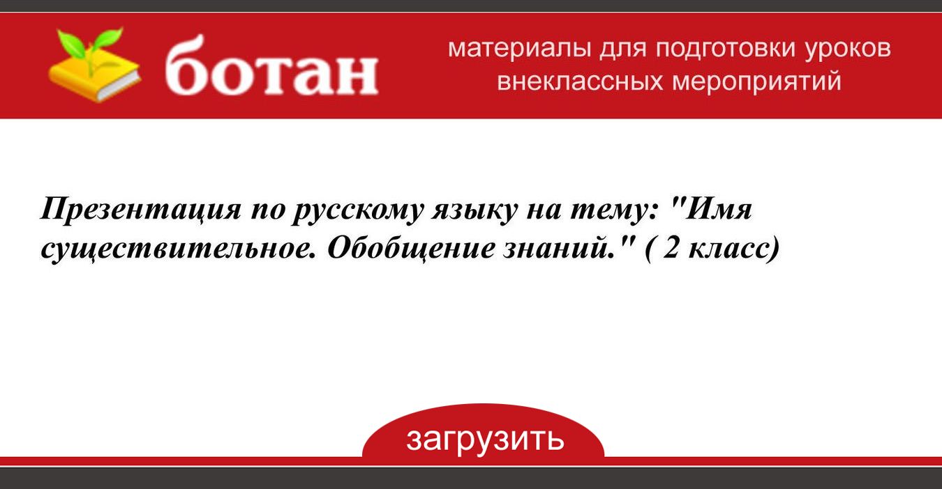 Повторение и обобщение знаний по разделу имя существительное 4 класс школа россии презентация