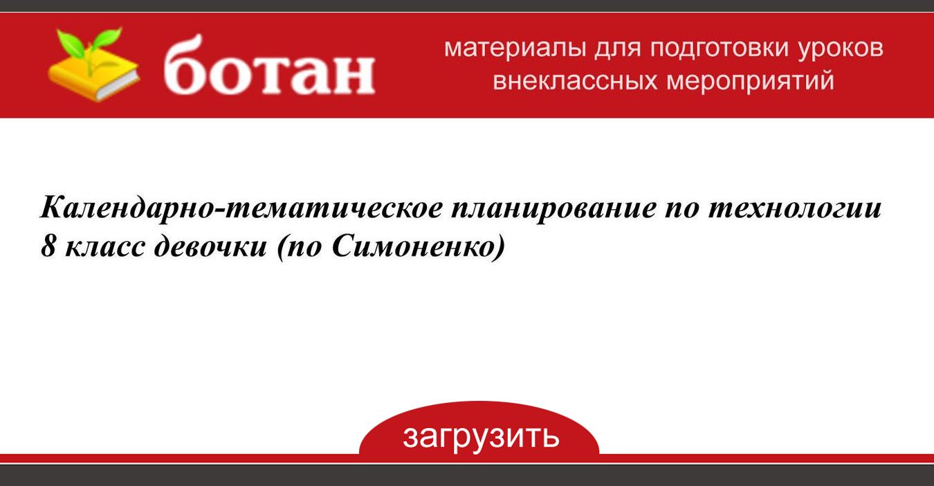 Защита проекта по технологии 8 класс девочки