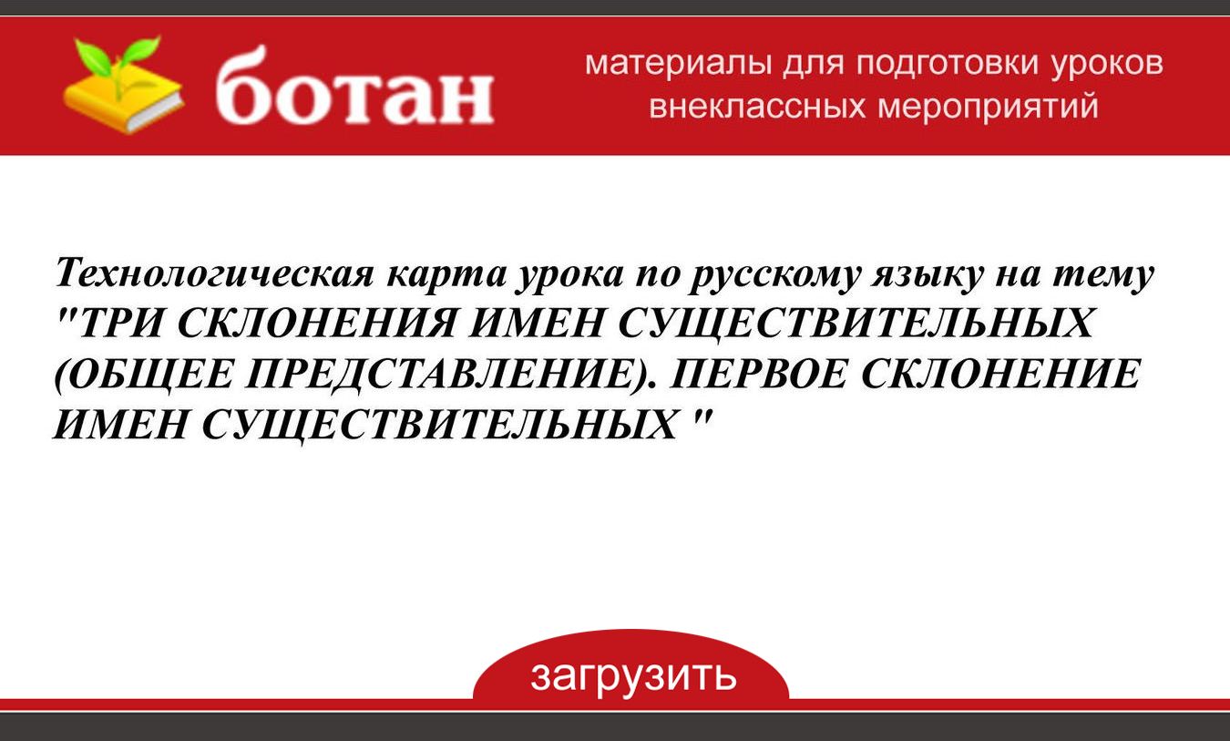 Имена собственные технологическая карта урока