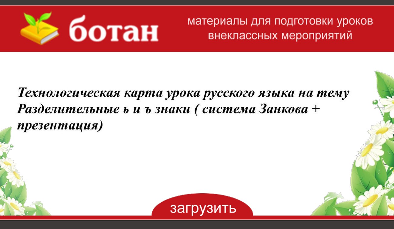 Имена собственные 1 класс презентация занков