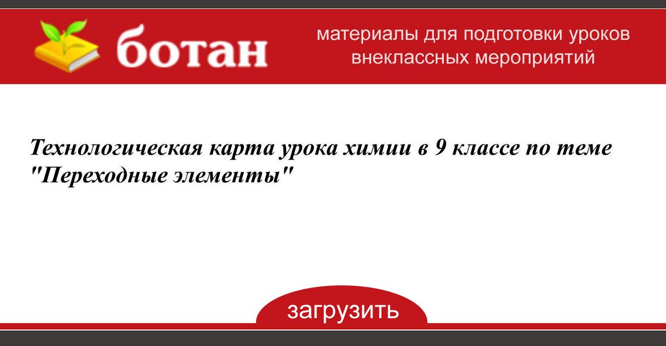 Технологическая карта урока по химии