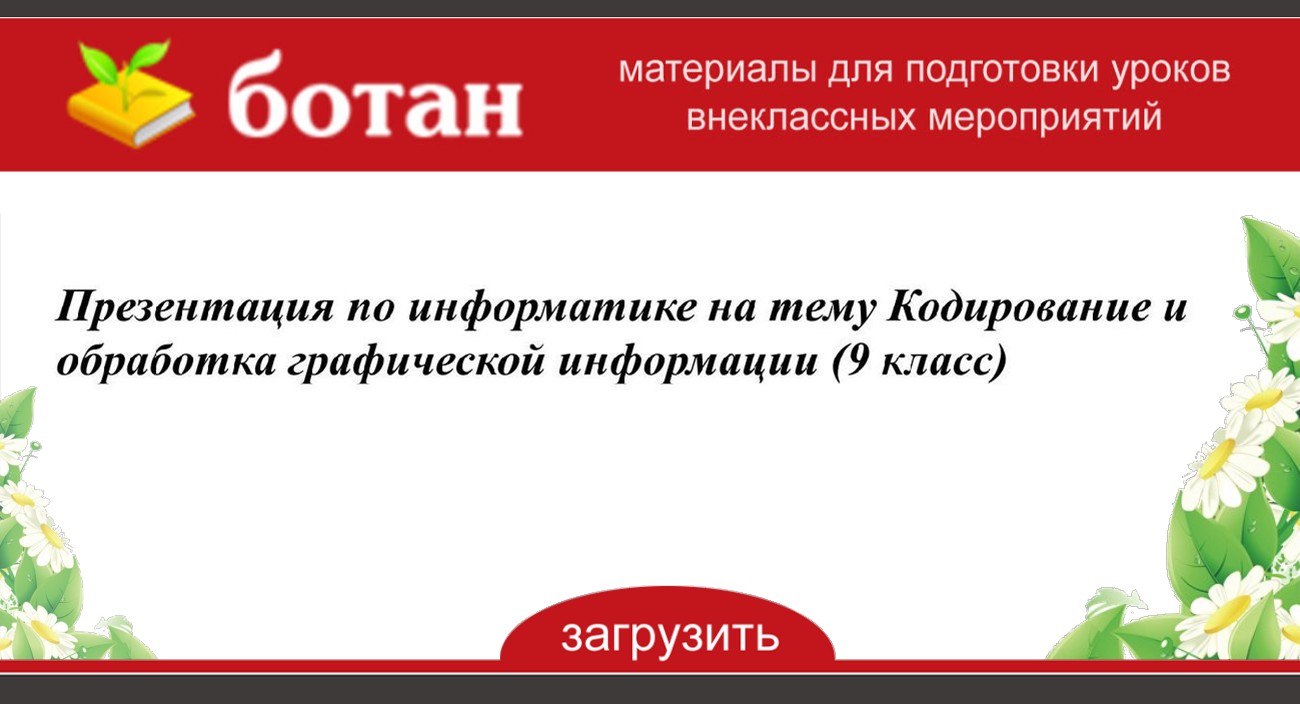 Презентация по информатике обработка графической информации 7 класс