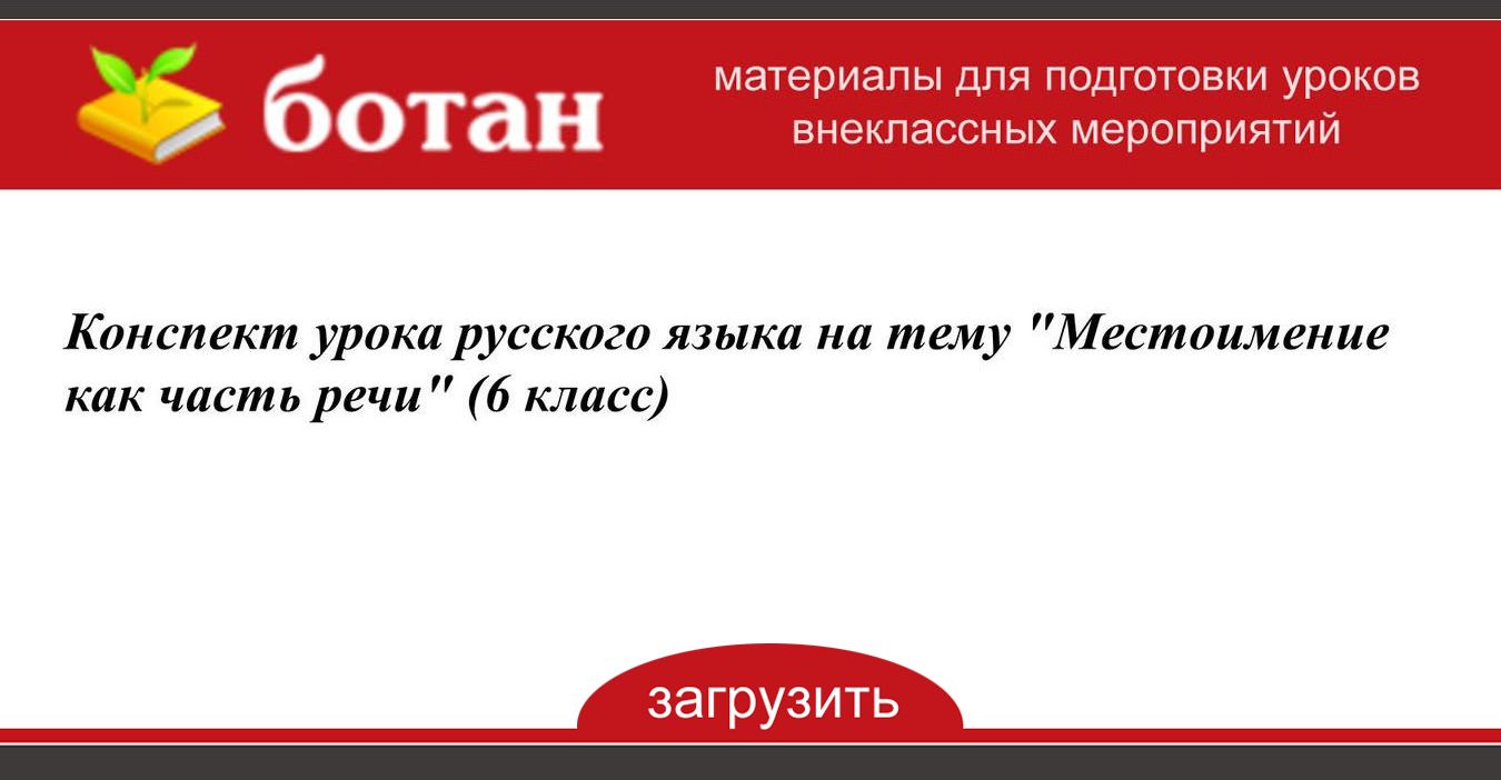 Местоимение как часть речи 6 класс презентация