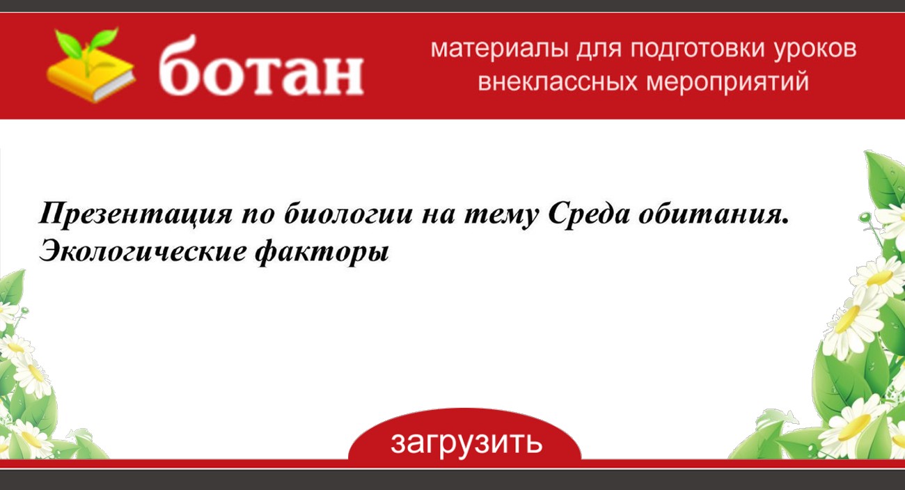 Среда обитания экологические факторы 6 класс презентация