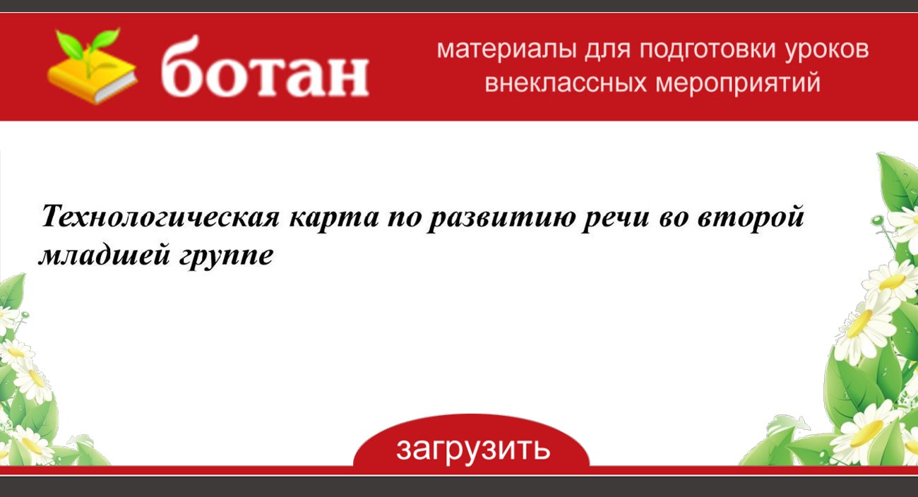 Технологическая карта занятия по познавательному развитию во 2 младшей группе