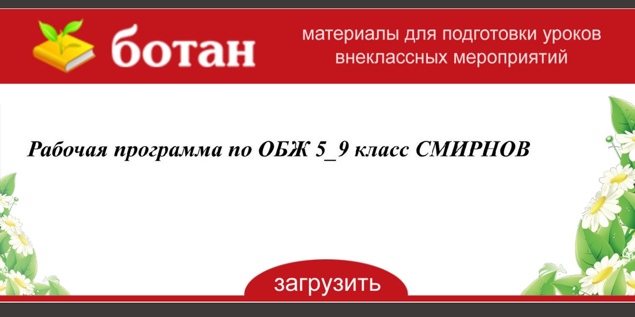 Безопасность жизнедеятельности тематическое планирование