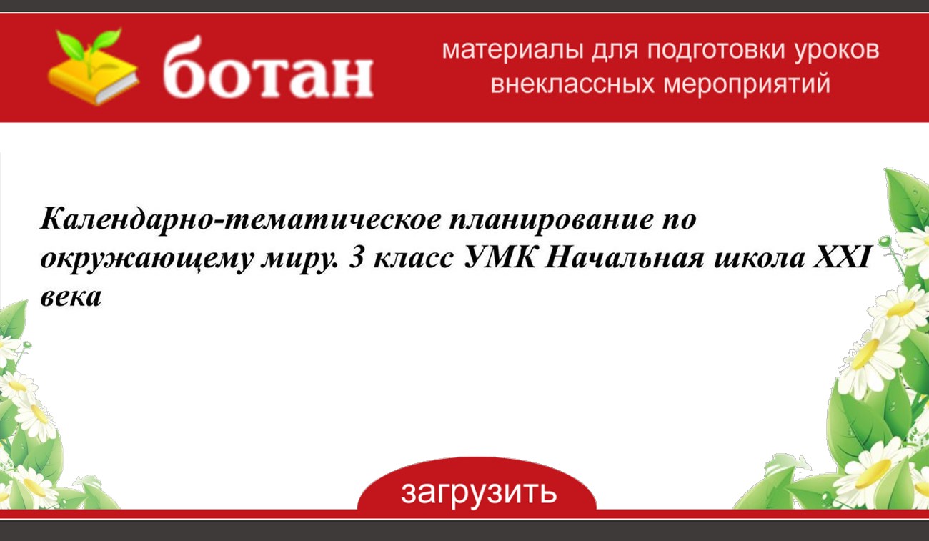 Поурочные планы по окружающему миру 3 класс школа россии