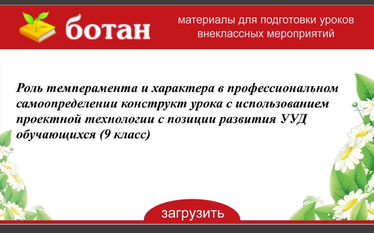 Роль темперамента и характера в профессиональном самоопределении 8 класс презентация