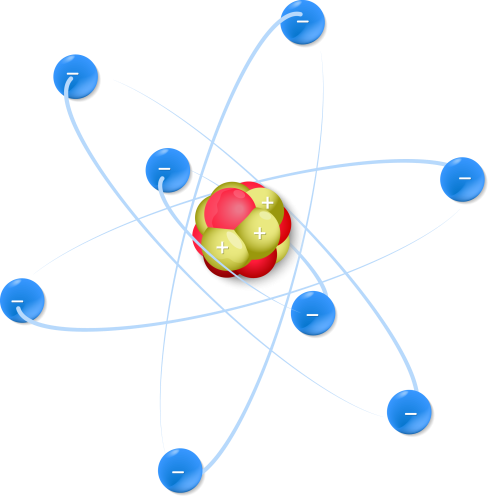 Строение атома. 8 класс