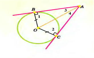 Конспект урока по геометрии для обучающихся 8 класса на тему: «Касательная к окружности».