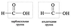 Разработка урока по химии на тему Карбоновые кислоты