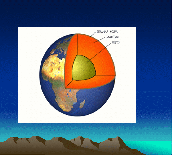 Конспект по географии на тему Земная кора и литосфера - каменные оболочки Земли