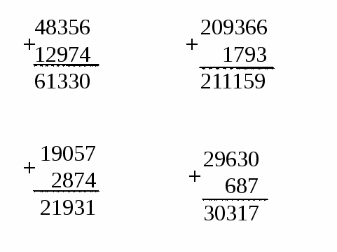 Конспект урока по математике Сложение многозначных чисел