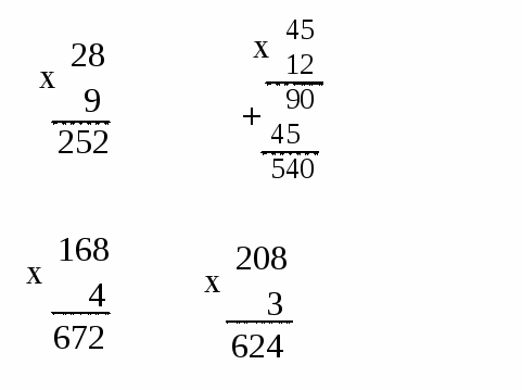 Конспект урока по математике Сложение многозначных чисел