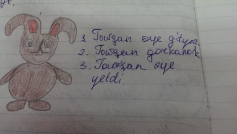 План-конспект урока туркменского языка, в 5-ом классе по теме: «Образование глаголов в момент речи»