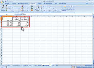Excel-де математикалық есептерді шығару