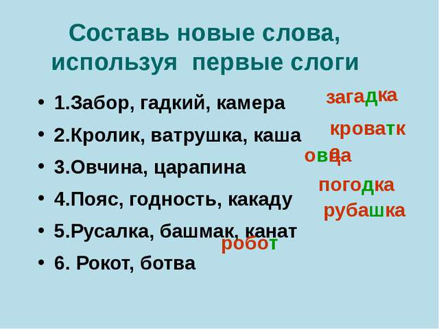 Рекомендации к повторению пройденного материала Каникулы с пользой! Русский язык (3 класс, 1 четверть)