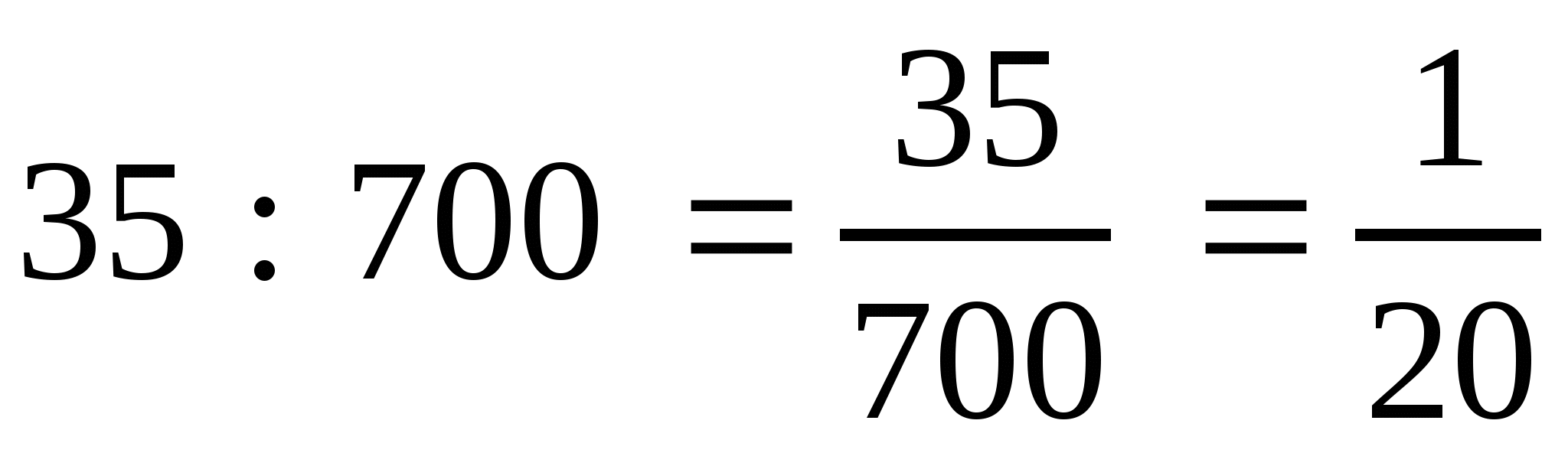 Конспект урока по математике на тему Отношения чисел и величин ФГОС(: класс)