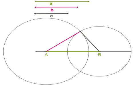Тема урока: Построение треугольника по трём элементам