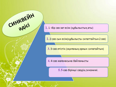 Жарықтың сыну заңы презентация