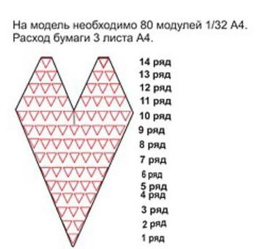 Конспект урока по технологии на тему Модульное оригами. Сердечко (3 класс)
