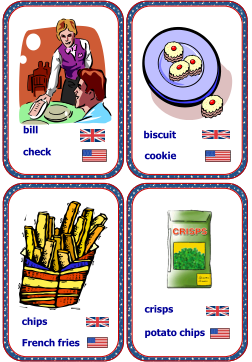 Урок-игра по теме «Британский и Американский Английский».