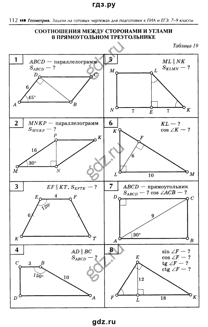 Задачи на готовых чертежах по теме Тригонометрия