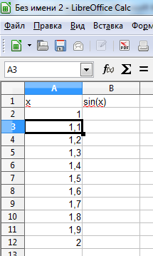Практические работы в среде LibreOffice Calc