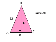 Конспект урока по геометрии в 8 классе по теме Теорема Пифагора