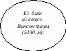 Материктер мен мұхиттер географияны нені оқытады