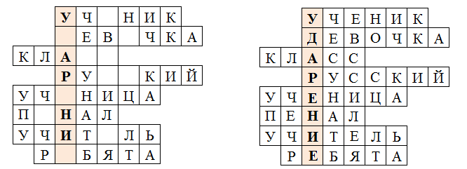 Конспект урока по русскому языку в 1 классе