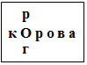 Конспект урока по русскому языку 1 класс «Алфавит».
