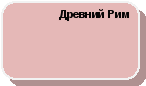 Задания и ситуационные задачи по религиоведению Религиозные системы древнего мира