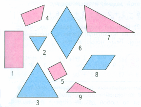 Конспект урока математики во 2 классе Устные приёмы сложения и вычитания в пределах 100