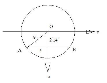Урок Координатно-векторный метод решения стереометрометрических задач