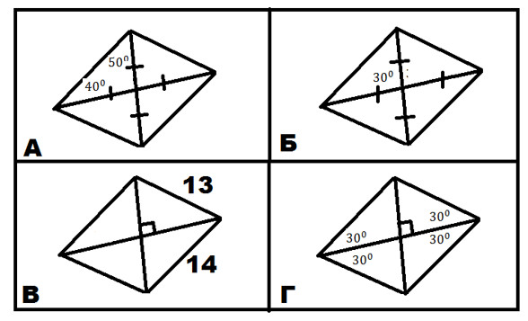 Контрольные работы по геометрии для 8 класса с ответами