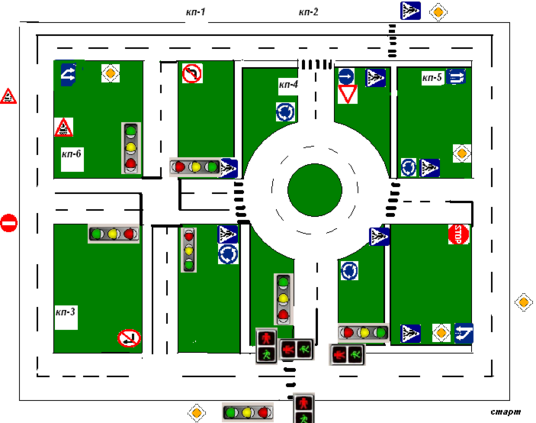 Карта со знаками дорожного движения. Автогородок безопасное колесо схема. Школьный автогородок схема разметки. План схема автогородка. Схема детского автогородка.