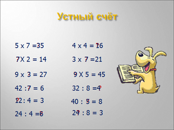 Урок математики 4 всп. класса на тему Запись чисел с названиями мер длины