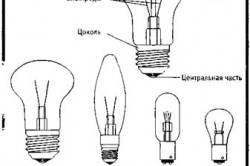 Урок физики в 8 классе тема урока: Лабораторная работа №7 «Измерение мощности и работы тока в электрической лампочке»