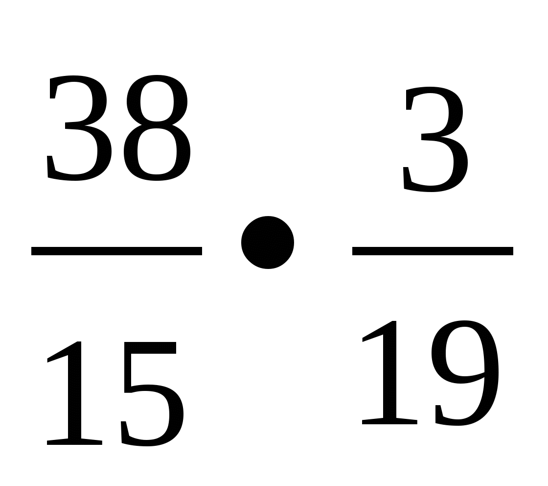 Аудит по математике в 6 классе.